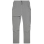 Штани чоловічі Oakley WHIRL SZN OUTDOOR PANT